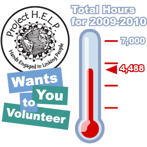 Project HELP Volunteer Hours