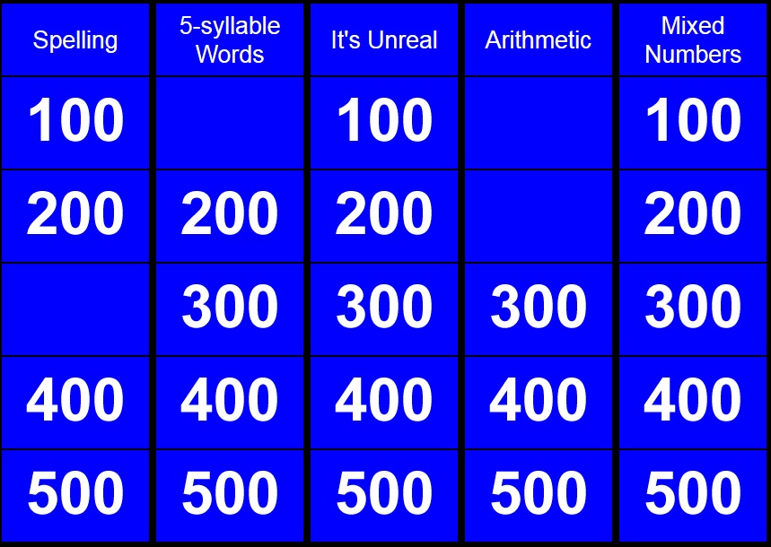 Image of the jeopardy board