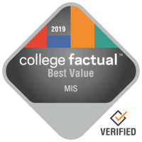 College Factual badge