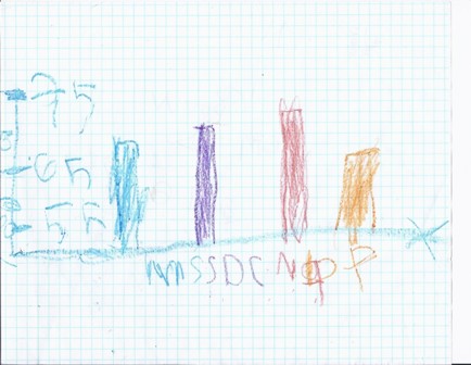 graph 2