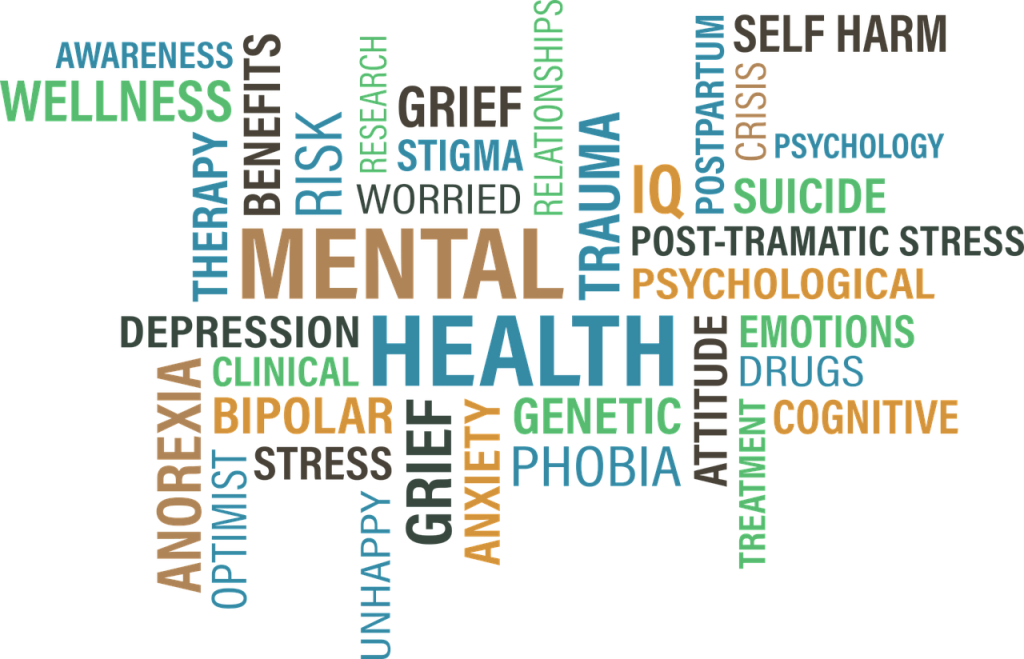 mental health graphic words