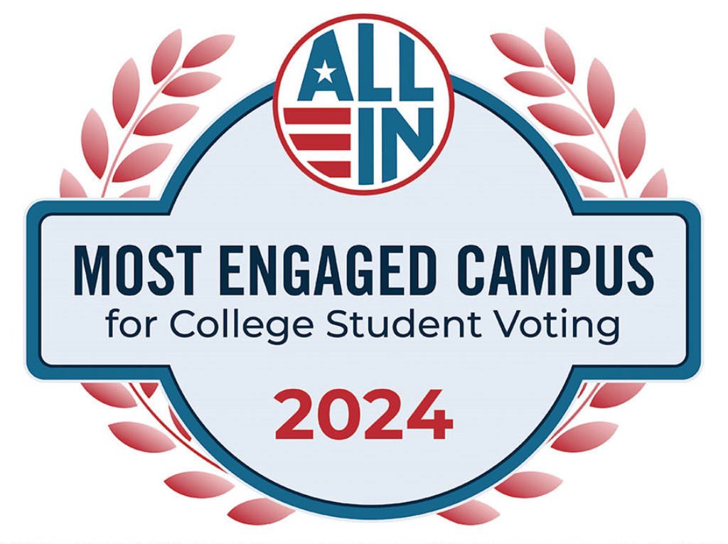 most engaged badge